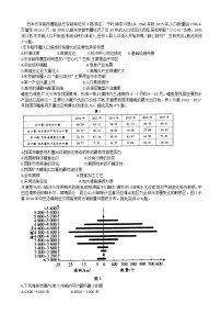 2021届河南省天一大联考高三下学期阶段性测试（四） 文综地理 Word版含解析