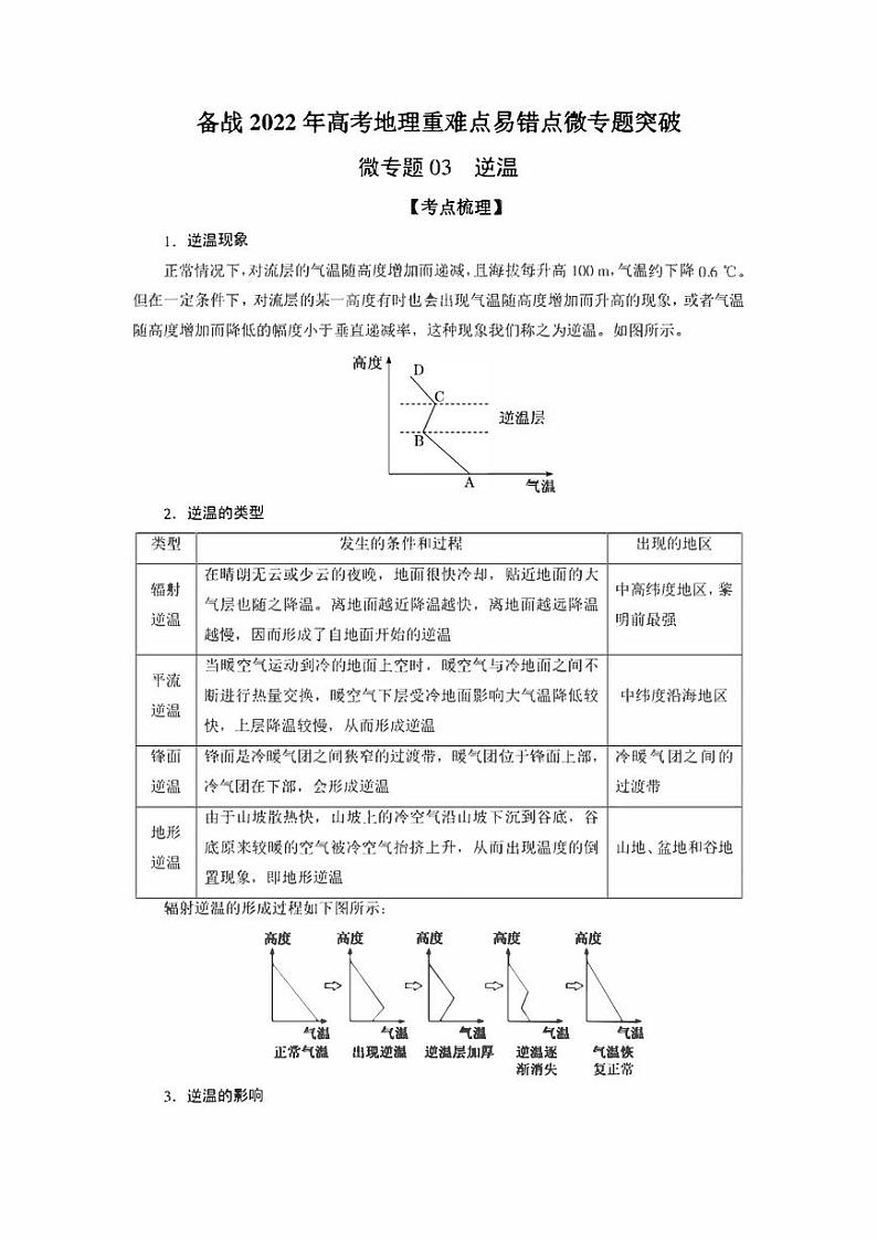 备战2022年高考地理重难点易错点微专题突破微专题03 逆温（原卷版+解析版）第1页