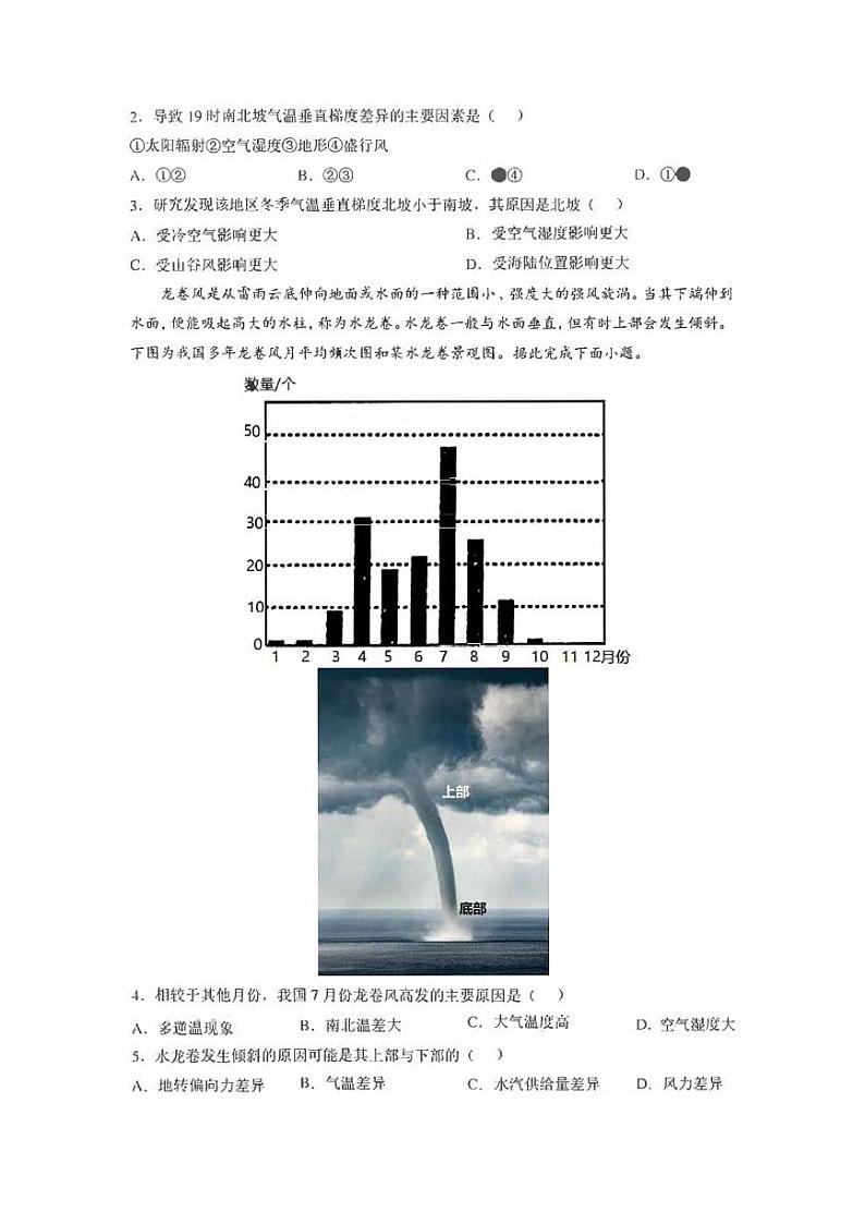 备战2022年高考地理重难点易错点微专题突破微专题03 逆温（原卷版+解析版）第3页