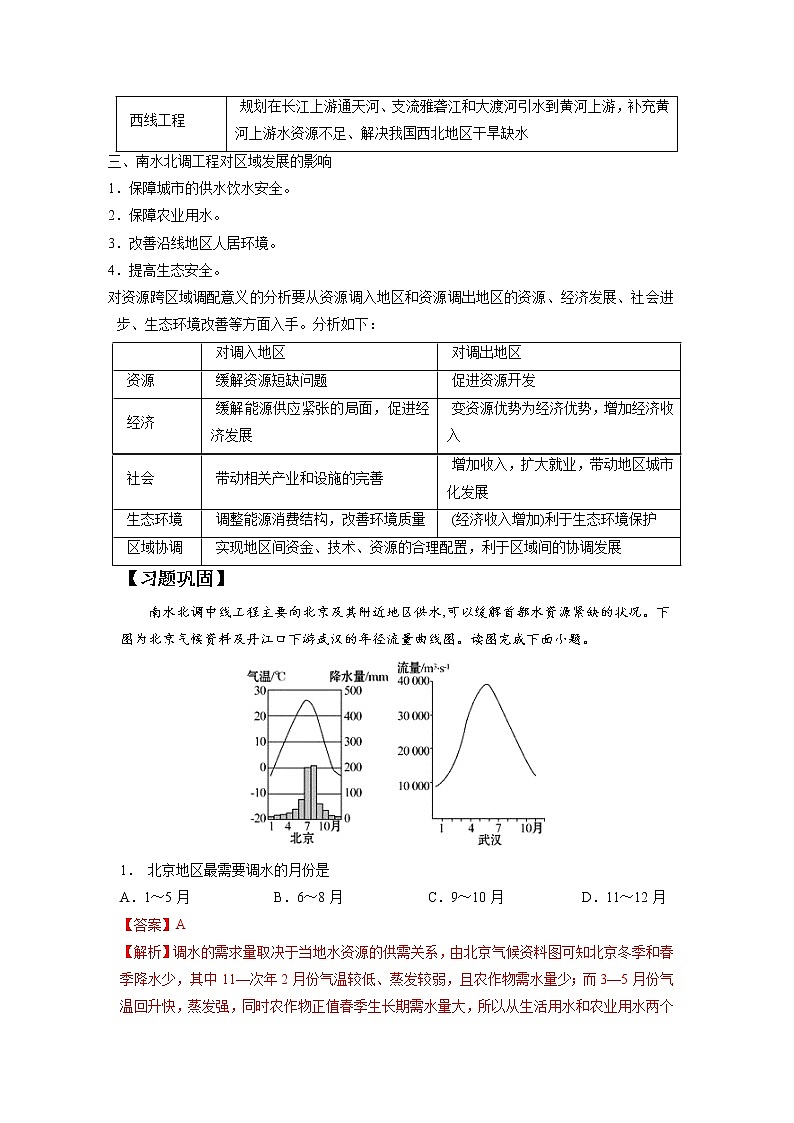 3.2南水北调对区域发展的影响 习题 高中地理 新中图版选择性必修2（教师版）（2022年）02