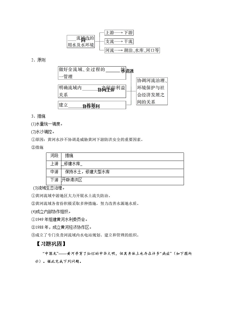 3.3黄河流域内部协作 习题 高中地理 新中图版选择性必修2（学生版）（2022年）02
