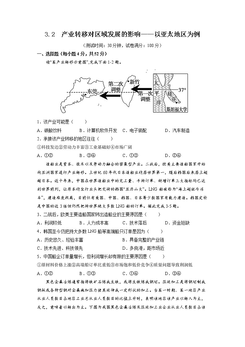 3.2产业转移对区域发展的影响——以亚太地区为例 习题 高中地理 新鲁教版选择性必修2（学生版）（2022年）01