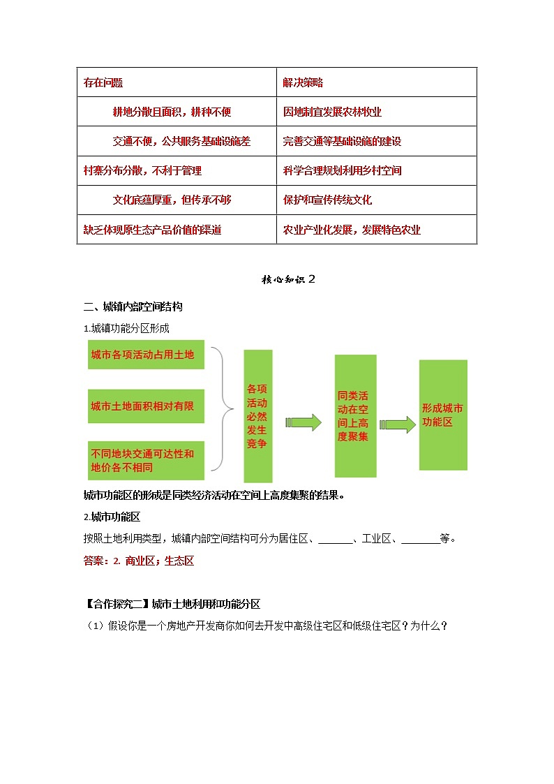 2.1 城乡内部空间结构（学案）高中地理  新鲁教版必修第二册 （2022）03