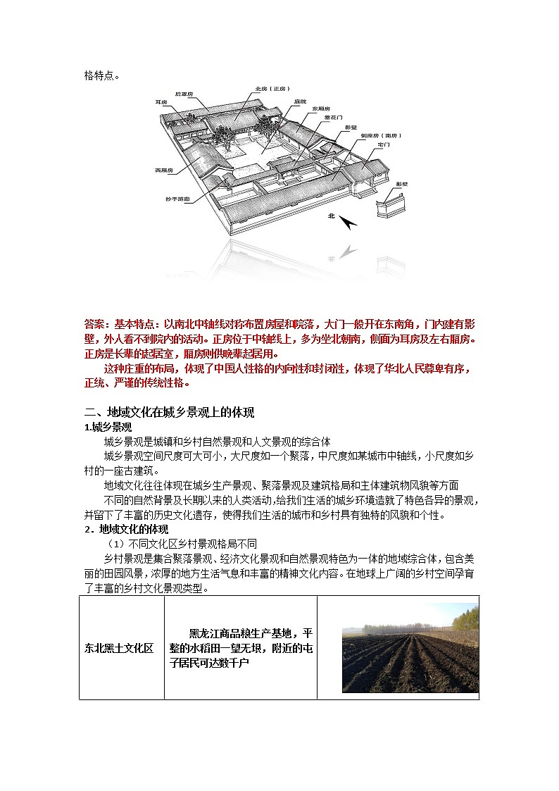 2.2 地域文化与城乡景观  (学案) 高中地理    新鲁教版必修第二册 （2022）02