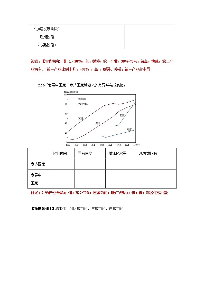 2.3 城镇化（学案）高中地理  新鲁教版必修第二册 （2022）03