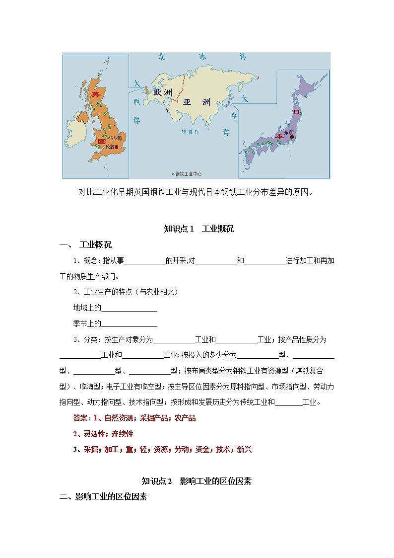 3.2工业的区位选择（第1课时）（学案）高中地理  新鲁教版必修第二册 （2022）02