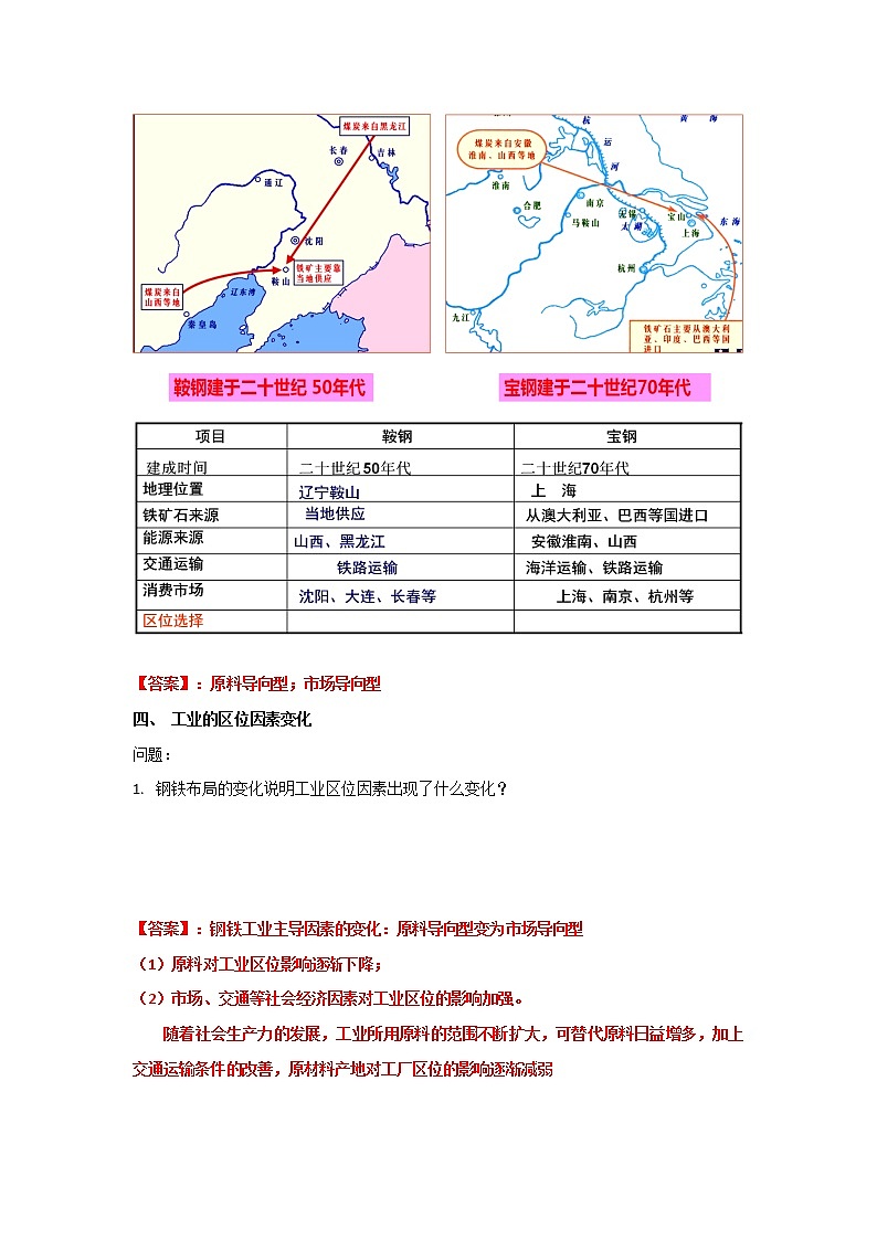 3.2工业的区位选择（第2课时）（学案）高中地理  新鲁教版必修第二册 （2022）第2页