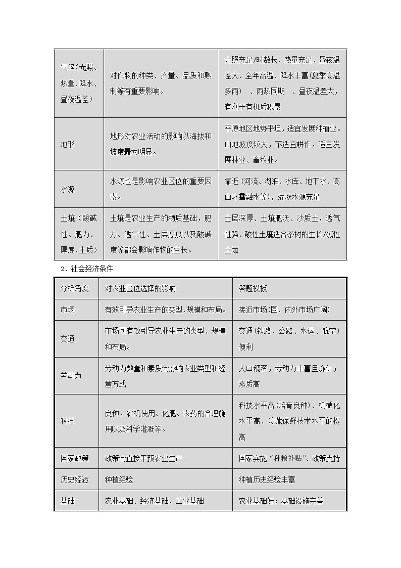 3.1 农业的区位选择（第1课时）（学案）高中地理  新鲁教版必修第二册 （2022）03