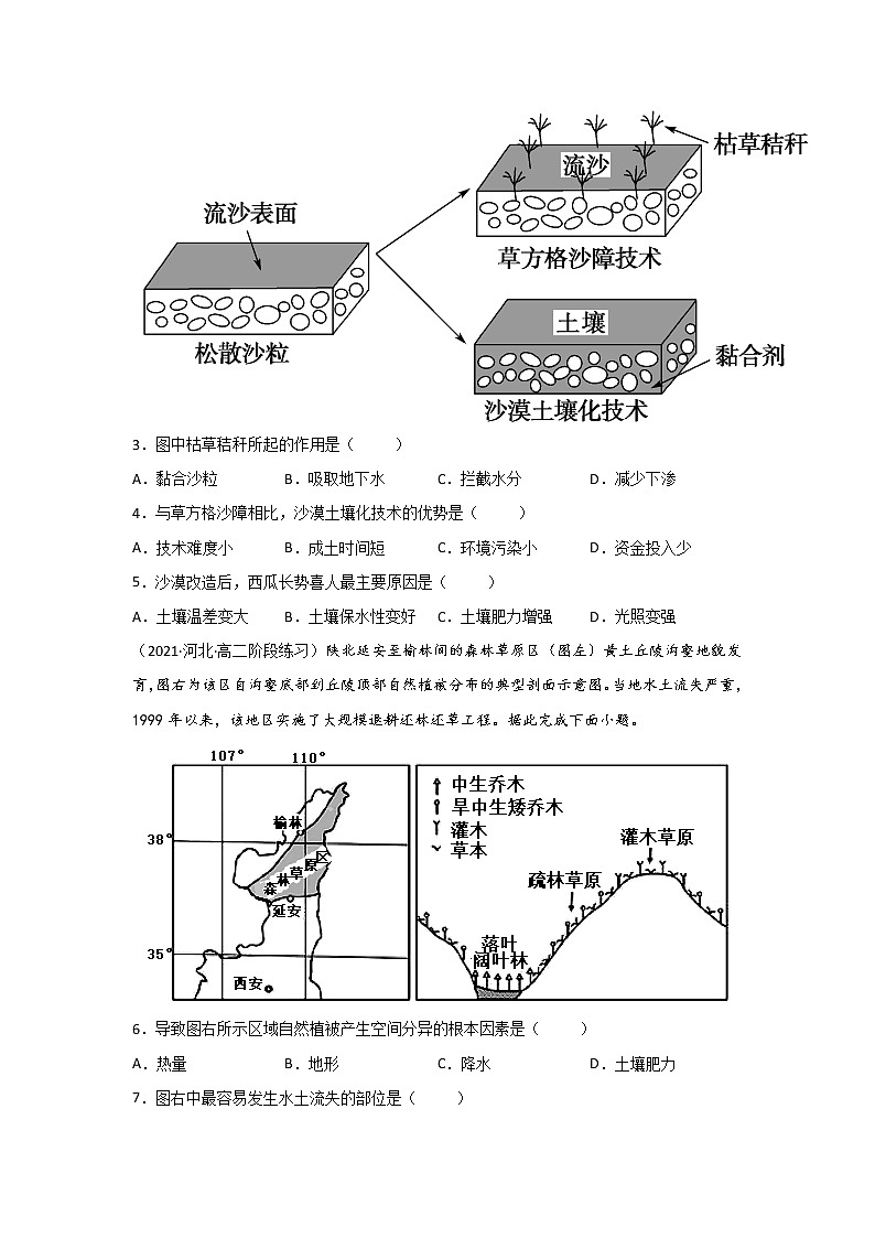 2.2 生态脆弱区的综合治理练习题02