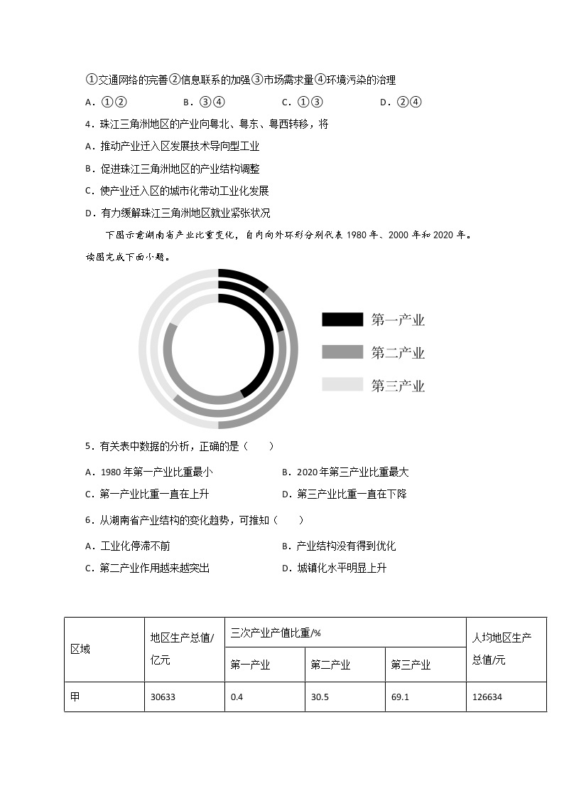 3.2 地区产业结构变化练习题02