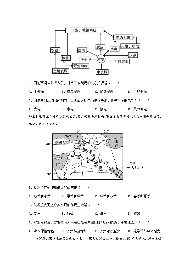 4.1 流域内协调发展练习题第2页