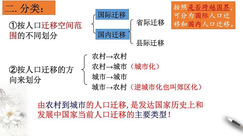 第一章第二节 人口迁移（好）课件PPT第7页