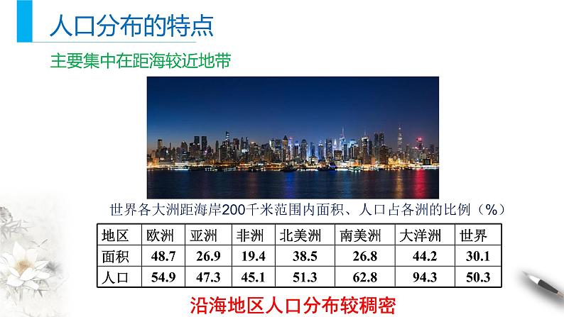 第一章第一节人口分布（好）课件PPT第8页
