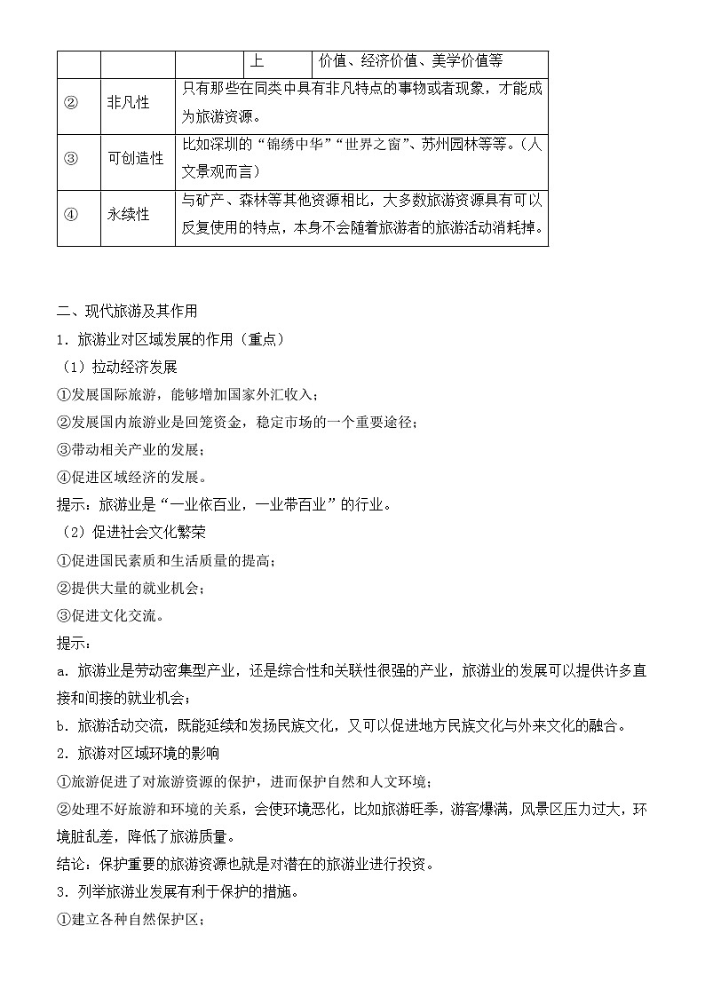 2022届高考一模试卷专题汇编25 旅游地理 解析版第3页