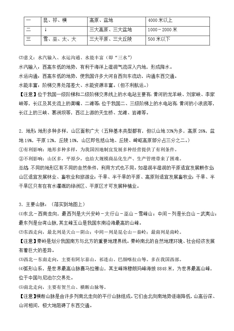 2022届高考一模试卷专题汇编24 中国地理 解析版第2页