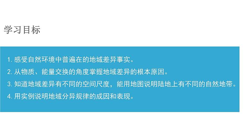 5.2自然环境的地域差异性  课件（36张PPT）第2页