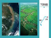 2.3河流地貌的发育  课件（45张PPT）