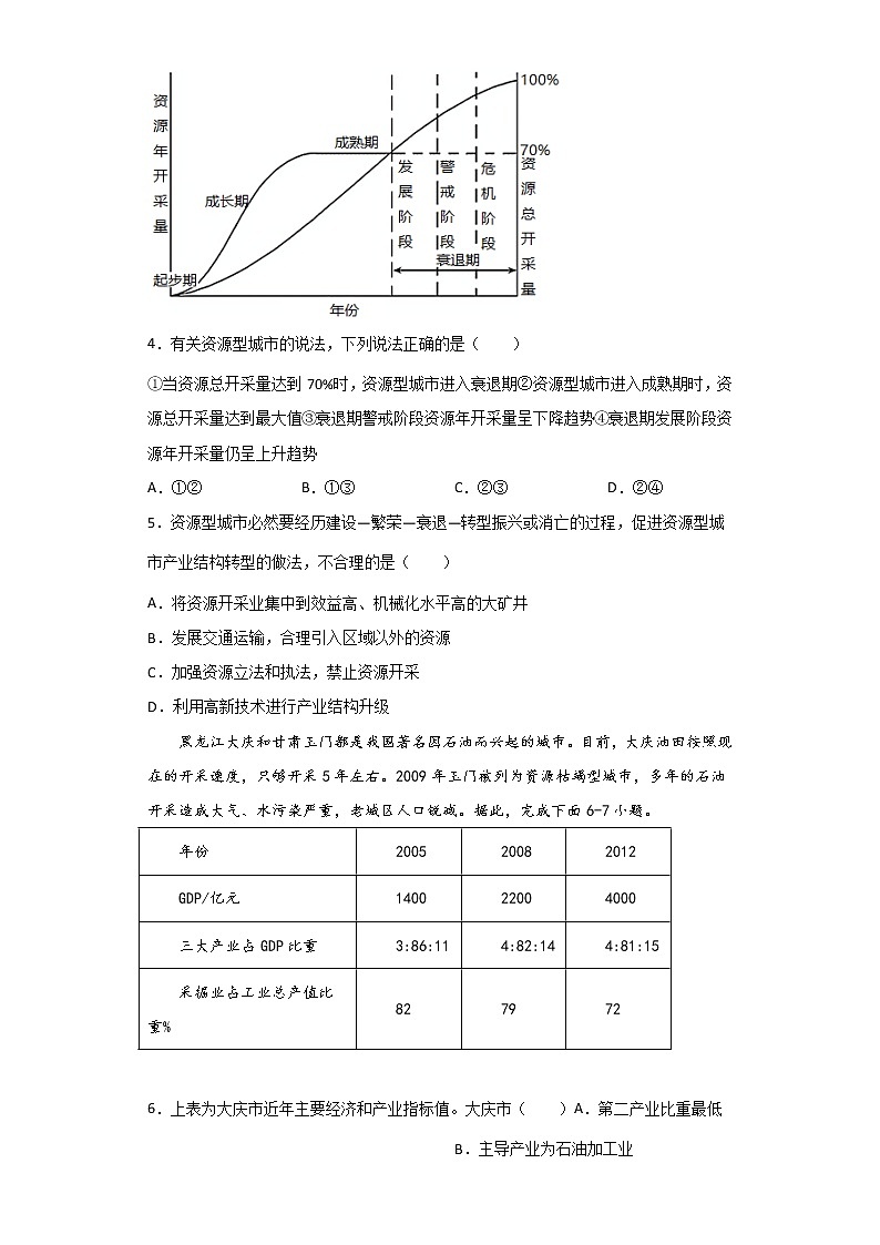 2022滁州定远县育才学校高二下学期第二次月考地理试题含答案第2页