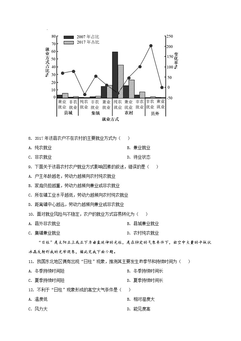 2022届广东省东莞市高三上学期期末考试地理含答案练习题03