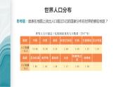 1.1人口分布的特点及影响因素-2020-2021学年高一地理同步优质课件（新教材中图版必修第二册）