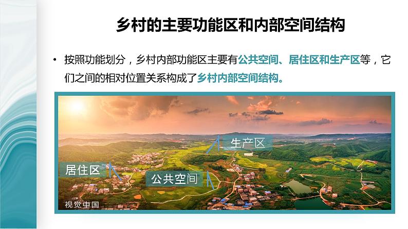 2.1乡村和城镇内部的空间结构-2020-2021学年高一地理同步优质课件（新教材中图版必修第二册）06