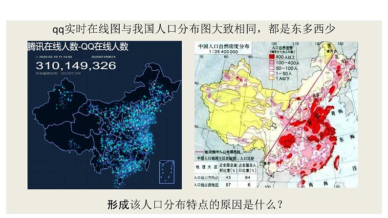 1.1 人口分布的特点及影响因素 课件（2）-中图版高中地理必修第二册(共25张PPT)03