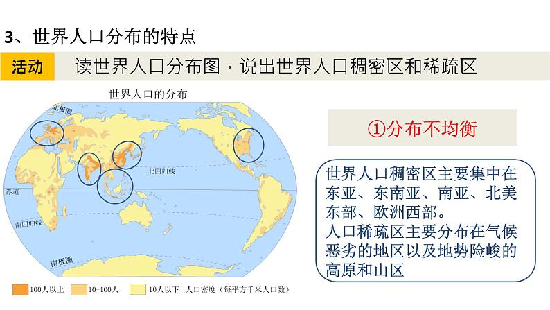 1.1 人口分布的特点及影响因素 课件（2）-中图版高中地理必修第二册(共25张PPT)05