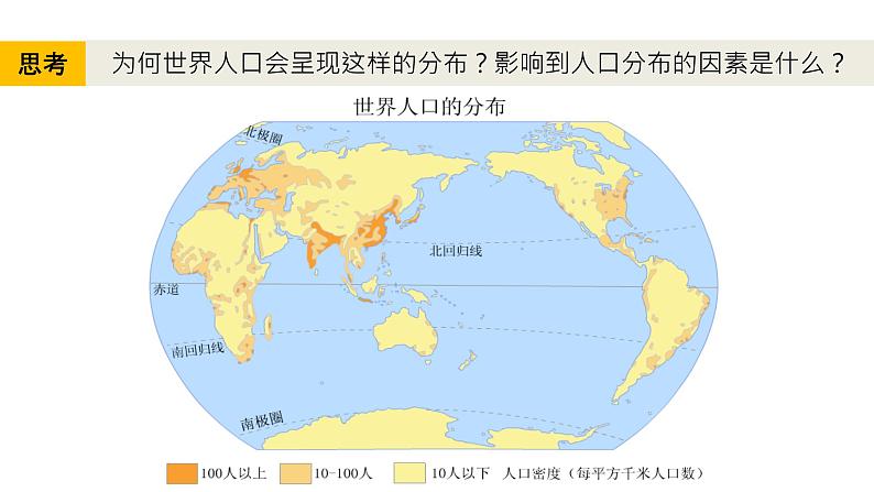 1.1 人口分布的特点及影响因素 课件（2）-中图版高中地理必修第二册(共25张PPT)08