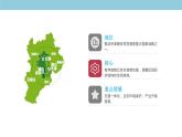 4.1 京津冀协同发展的地理背景 课件（2）-中图版高中地理必修第二册(共41张PPT)