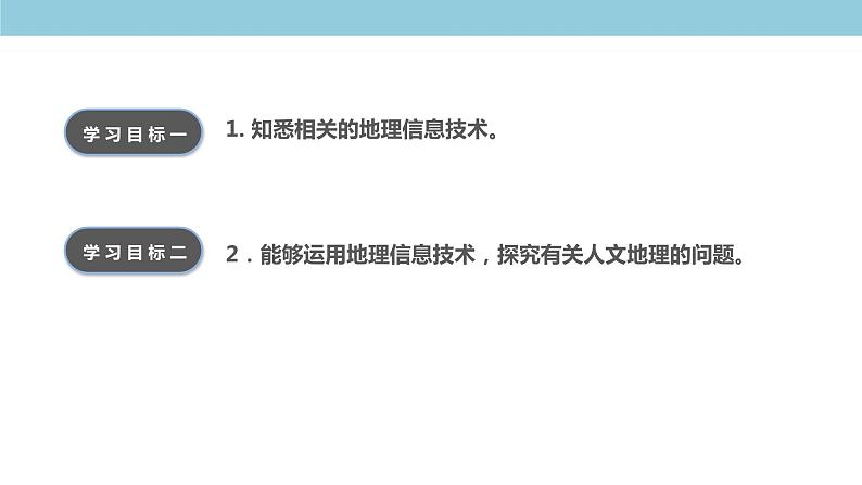 4.4 地理信息技术的应用 课件（1）-中图版高中地理必修第二册(共25张PPT)03