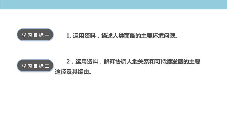 5.2 协调人地关系与可持续发展 课件（1）-中图版高中地理必修第二册(共24张PPT)03