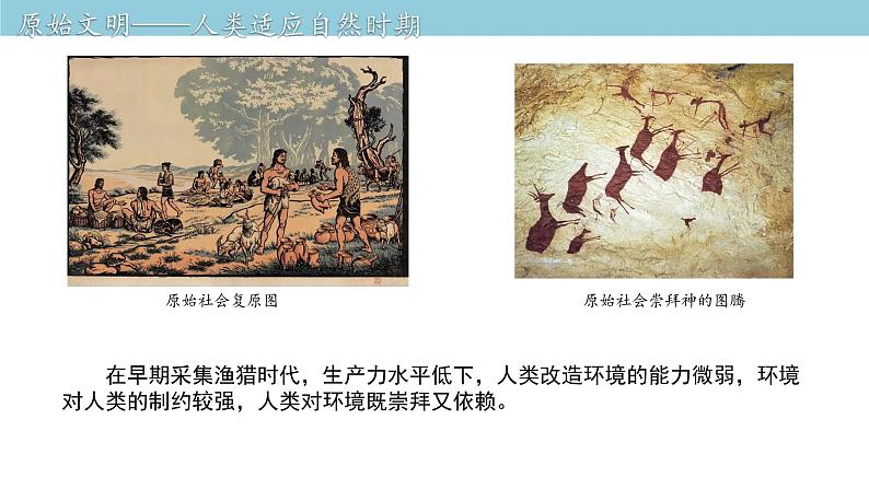 5.2 协调人地关系与可持续发展 课件（1）-中图版高中地理必修第二册(共24张PPT)06