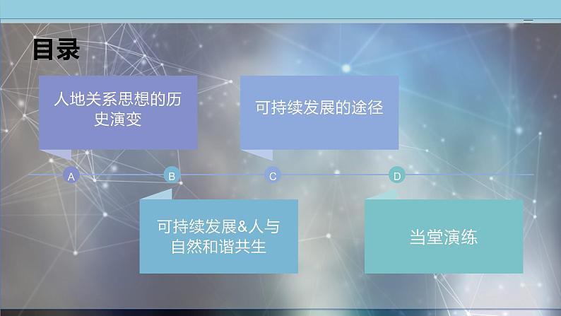 5.2 协调人地关系与可持续发展 课件（2）-中图版高中地理必修第二册(共36张PPT)02