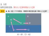 1.2 人口迁移的特点及影响因素 课件（2）-中图版高中地理必修第二册