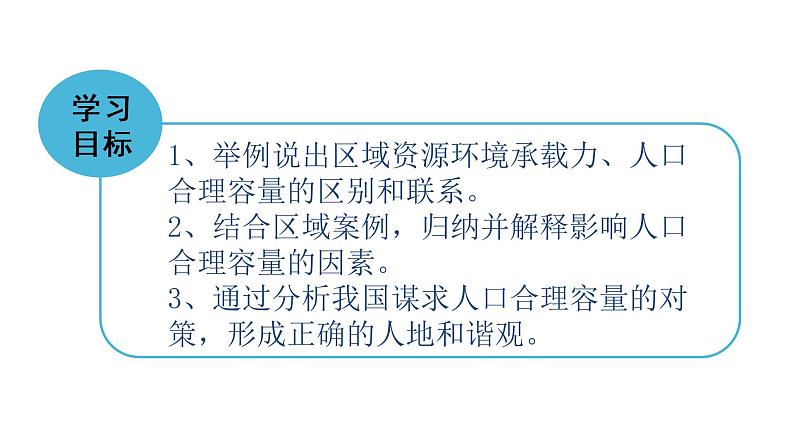 1.3 资源环境承载力与人口合理容量 课件（2）-中图版高中地理必修第二册02