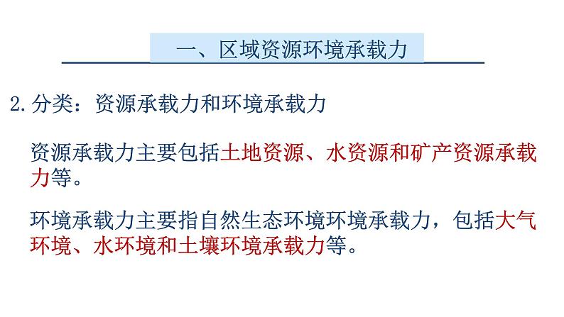 1.3 资源环境承载力与人口合理容量 课件（2）-中图版高中地理必修第二册06