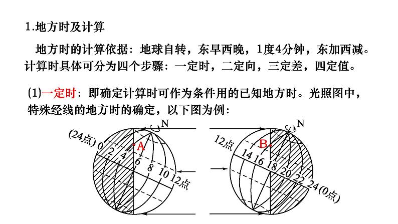 004地方时与晨昏线2023届高三地理一轮总复习第一部分地球与地图第4课时课件PPT04