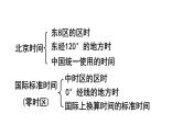 005时区与日界线2023届高三地理一轮总复习第一部分地球与地图第5课时课件PPT