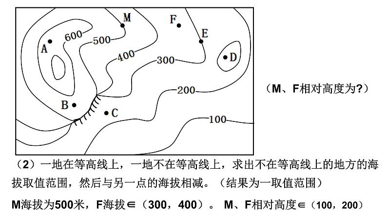 008等高线计算及通视问题2023届高三地理一轮总复习第一部分地球与地图第8课时课件PPT第3页