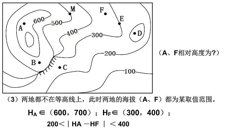 008等高线计算及通视问题2023届高三地理一轮总复习第一部分地球与地图第8课时课件PPT第4页