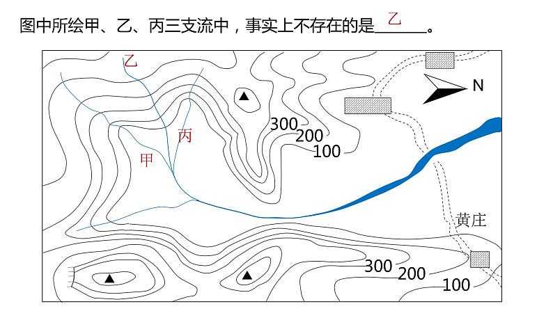 009等高线判读及应用2023届高三地理一轮总复习第一部分地球与地图第9课时课件PPT07