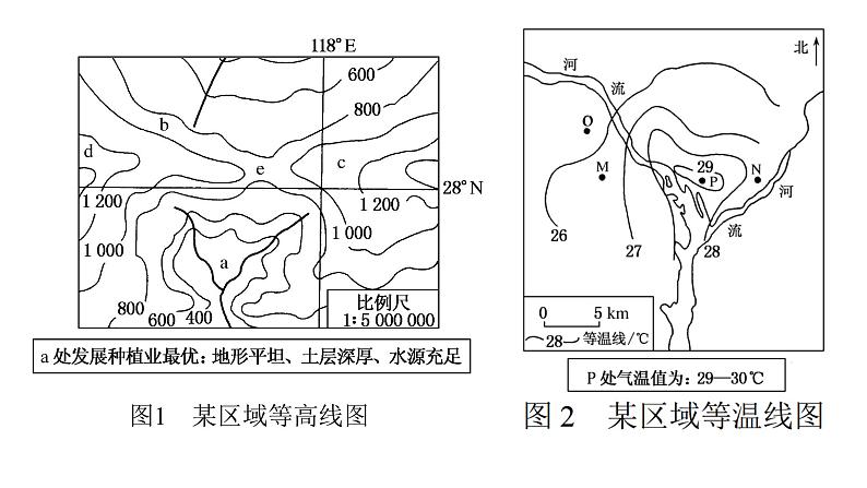 010等值线特征及判读2023届高三地理一轮总复习第一部分地球与地图第10课时课件PPT第2页