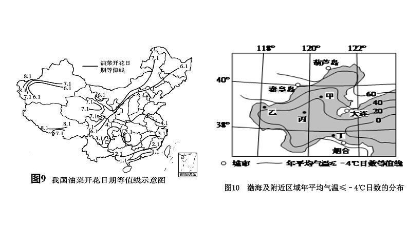 010等值线特征及判读2023届高三地理一轮总复习第一部分地球与地图第10课时课件PPT第6页