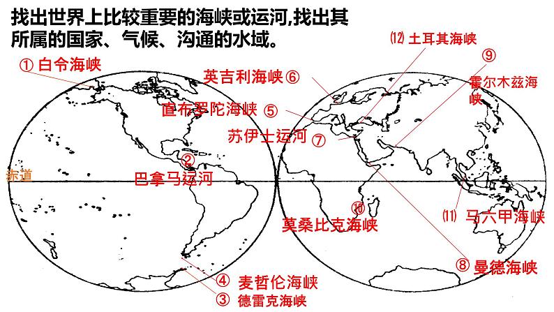 013海峡与运河2023届高三地理一轮总复习第二部分世界地理之陆地和海洋第2课时课件PPT第2页