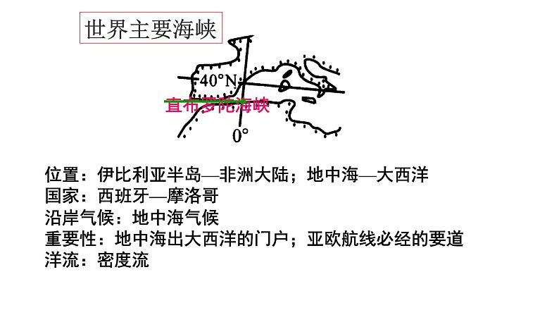 013海峡与运河2023届高三地理一轮总复习第二部分世界地理之陆地和海洋第2课时课件PPT第3页