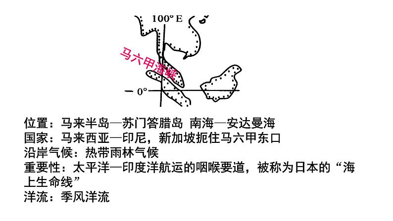 013海峡与运河2023届高三地理一轮总复习第二部分世界地理之陆地和海洋第2课时课件PPT第4页