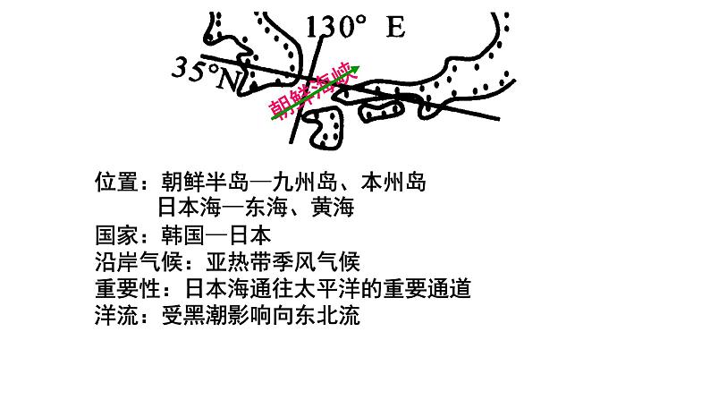 013海峡与运河2023届高三地理一轮总复习第二部分世界地理之陆地和海洋第2课时课件PPT第8页