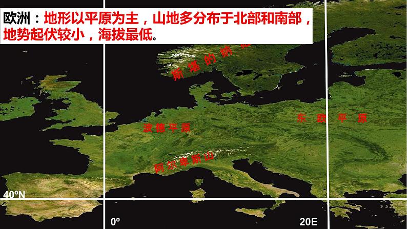 014陆地地形与海底地形2023届高三地理一轮总复习第二部分世界地理之陆地和海洋第3课时课件PPT第5页