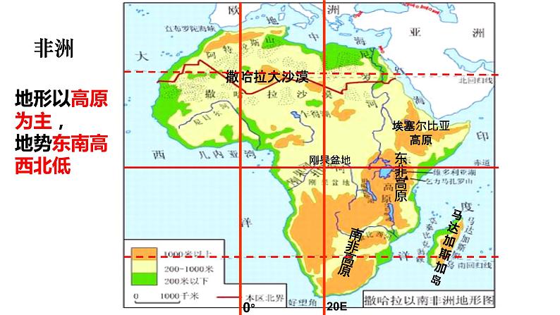 014陆地地形与海底地形2023届高三地理一轮总复习第二部分世界地理之陆地和海洋第3课时课件PPT第6页