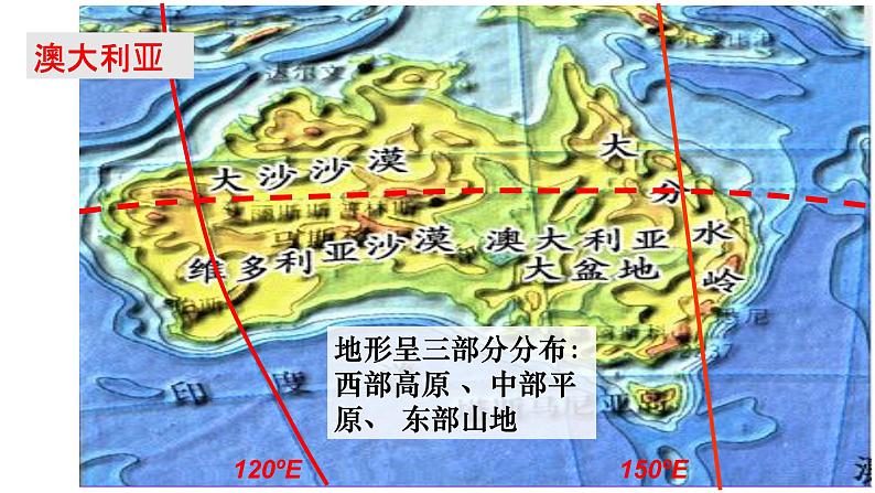 014陆地地形与海底地形2023届高三地理一轮总复习第二部分世界地理之陆地和海洋第3课时课件PPT第7页